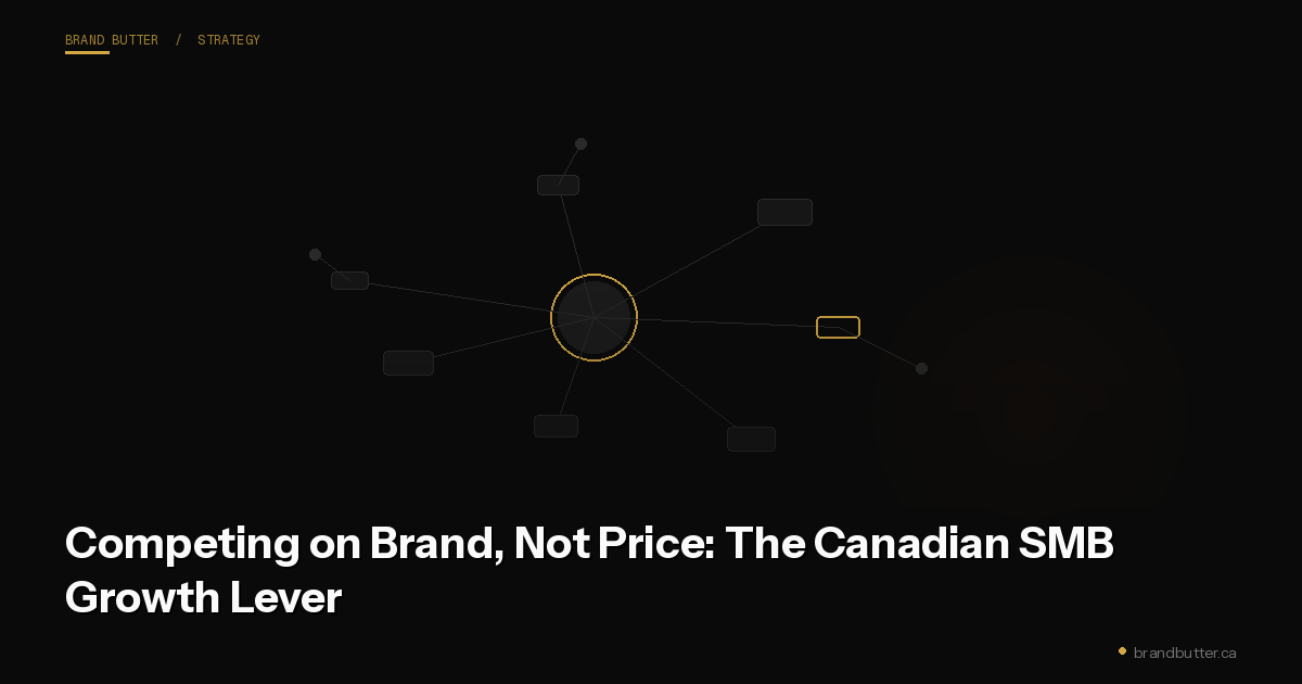 Competing on Brand, Not Price: The Canadian SMB Growth Lever