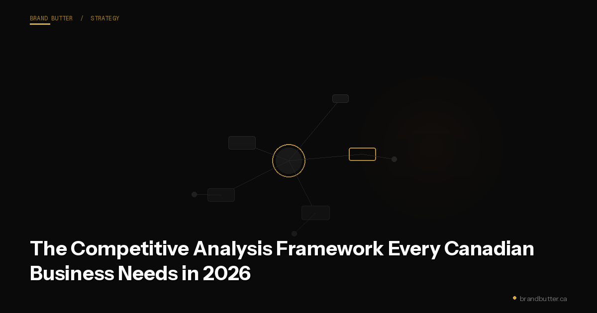 The Competitive Analysis Framework Every Canadian Business Needs in 2026