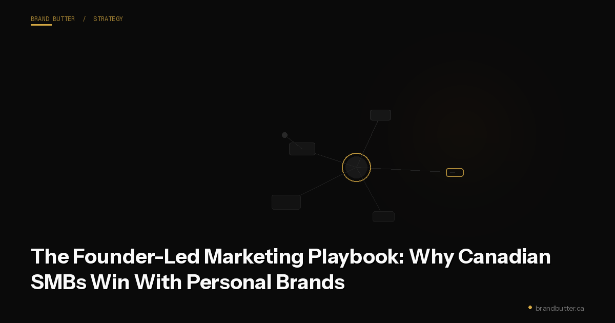 The Founder-Led Marketing Playbook: Why Canadian SMBs Win With Personal Brands