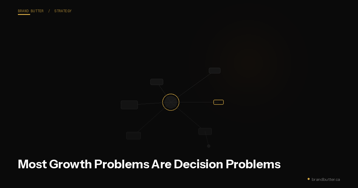 Most Growth Problems Are Decision Problems