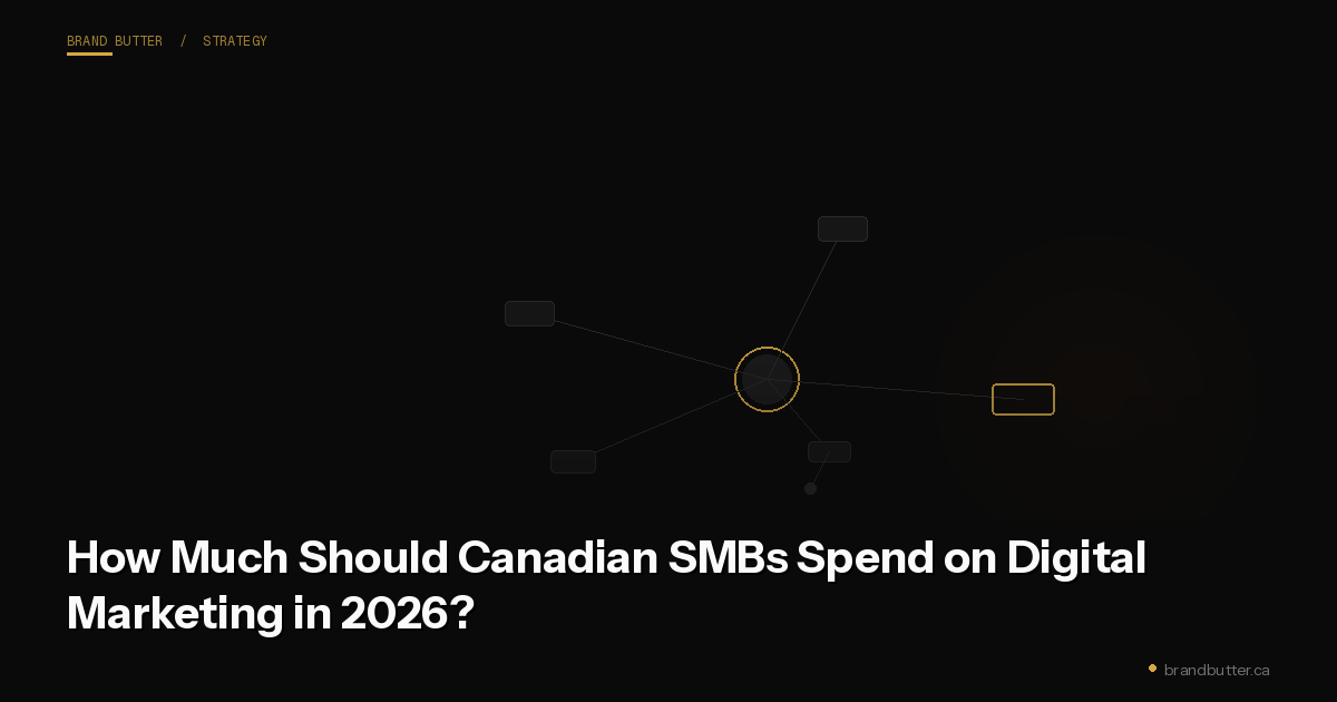 How Much Should Canadian SMBs Spend on Digital Marketing in 2026?