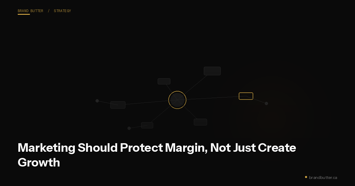 Marketing Should Protect Margin, Not Just Create Growth