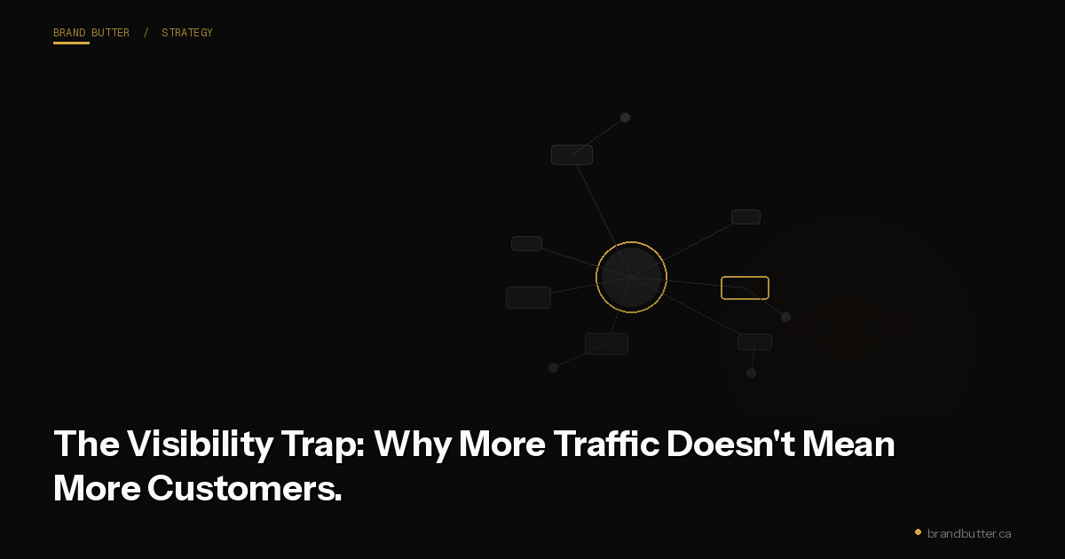 The Visibility Trap: Why More Traffic Doesn't Mean More Customers.