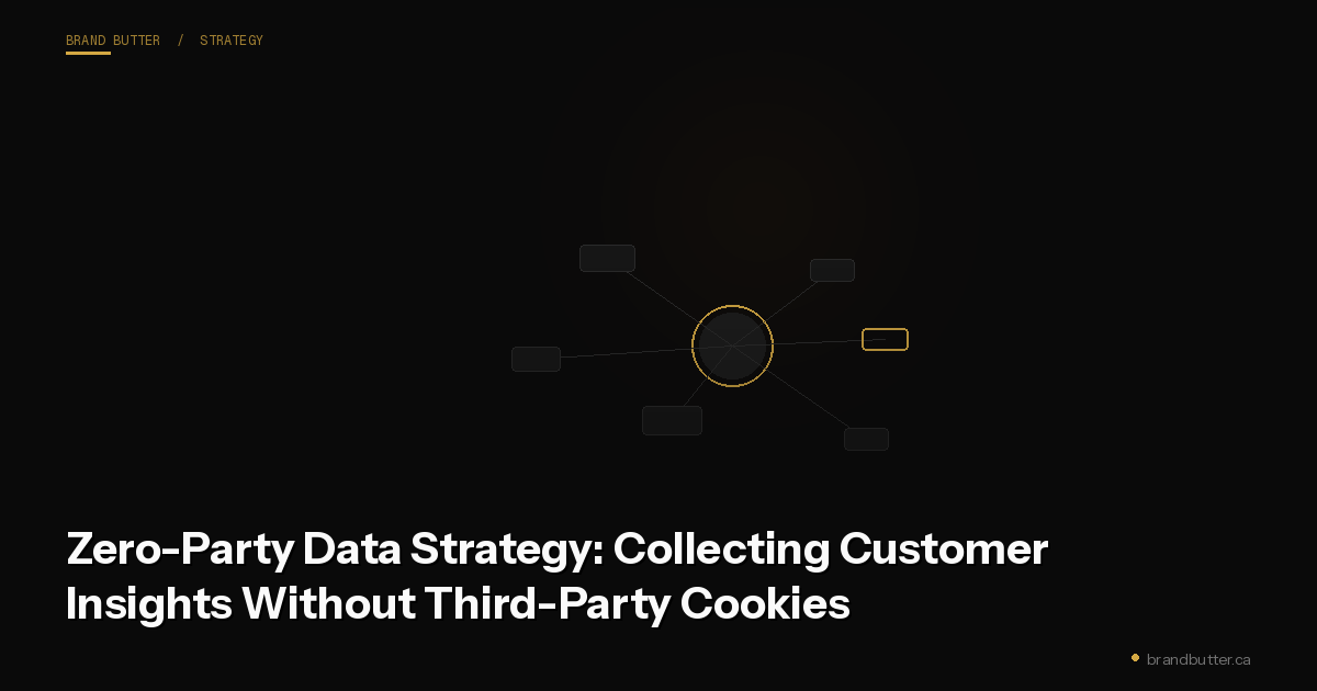 Zero-Party Data Strategy: Collecting Customer Insights Without Third-Party Cookies